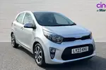 2023 Kia Picanto