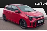 2024 Kia Picanto