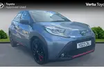 2023 Toyota Aygo X