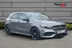 2017 Mercedes-Benz A-Class