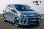 2025 Kia Picanto