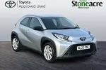 2023 Toyota Aygo X