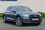 2020 Audi Q5
