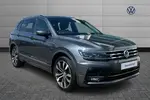 2019 Volkswagen Tiguan Allspace
