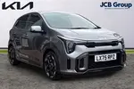 2025 Kia Picanto