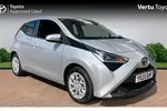 2020 Toyota Aygo