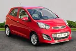 2015 Kia Picanto