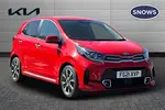 2021 Kia Picanto