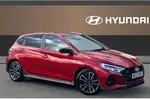 2023 Hyundai i20