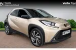 2023 Toyota Aygo X