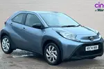 2024 Toyota Aygo X