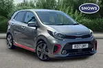 2017 Kia Picanto