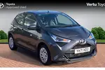 2021 Toyota Aygo X