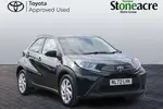 2022 Toyota Aygo X