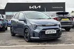 2025 Kia Picanto