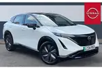 2024 Nissan Ariya