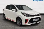 2020 Kia Picanto