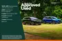 2022 Skoda Karoq 1.0 TSI SE Drive 5dr